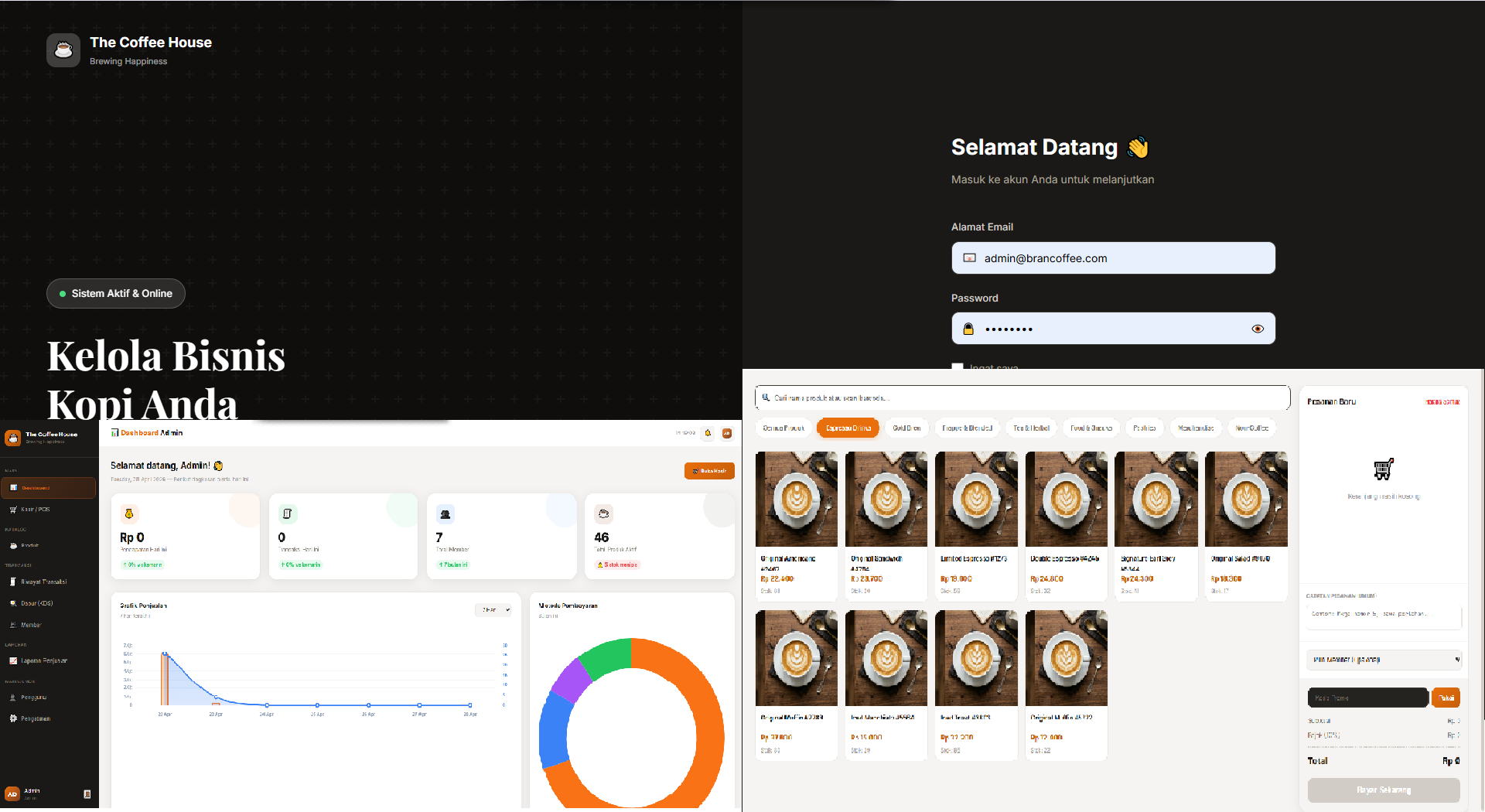 POS Coffee Shop Project