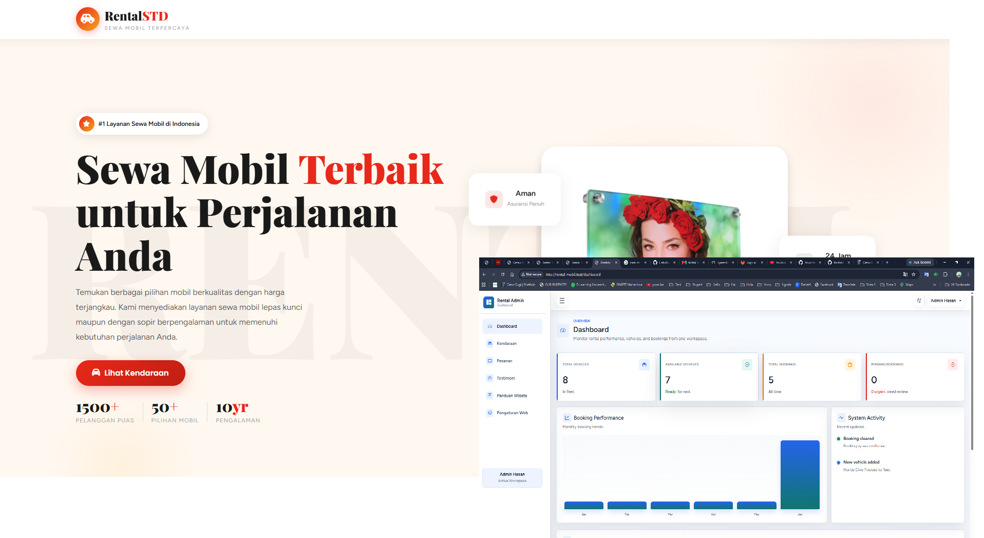 Rental Mobil